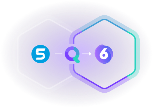 Grafik zeigt von links nach rechts mit Pfeilen: Shopware 5 wird mithilfe von synQup (in der Mitte) zu Shopware 6 migriert