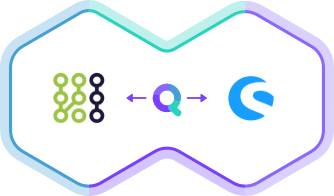 synQup's logo in the middle connects NovaDB PIM (left side) with Shopware 6 (right side)