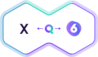 ogo of synQup in the center connects any system (left side) with Shopware 6 (right side)