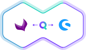 synQup's logo in the middle connects Akeneo (left side) with Shopware 6 (right side)