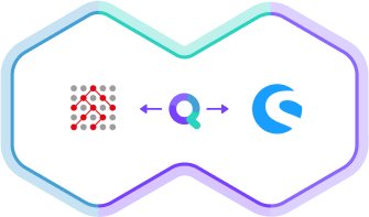 synQup's logo in the middle connects class.ing (left side) with Shopware 6 (right side)