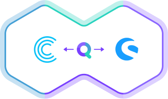 synQup's logo in the middle connects Contentserv (left side) with Shopware 6 (right side)