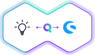 synQup logo in the middle connects individual development (left side) with Shopware 6 (right side)