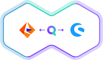 synQup's logo in the middle connects Informatica (left side) with Shopware 6 (right side)