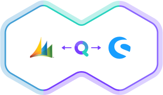 synQup's logo in the middle connects Microsoft Dynamics AX (left side) with Shopware 6 (right side)