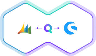 synQup's logo in the middle connects Microsoft Dynamics NAV (left side) with Shopware 6 (right side)