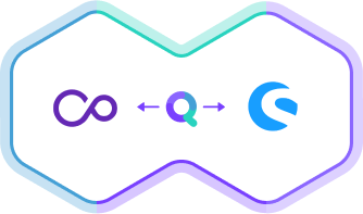 synQup's logo in the middle connects Pimcore (left side) with Shopware 6 (right side)