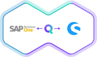 synQup's logo in the middle connects SAP Business One (left side) with Shopware 6 (right side)