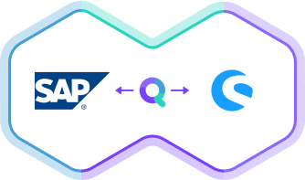 Logo von synQup in der Mitte verbindet SAP R/3 (linke Seite) mit Shopware 6 (rechte Seite)