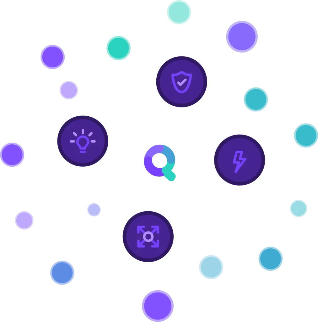 Logo von synQup in der Mitte ist umgeben von den vier Symbolen der Unternehmens-DNA